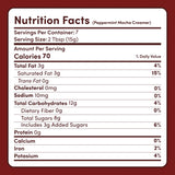 Peppermint Mocha Creamer Add-On (SPECIAL PRICING) Essential M031-084