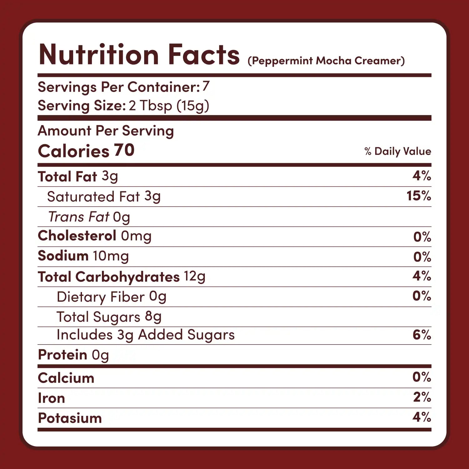 Peppermint Mocha Creamer Add-On (SPECIAL PRICING) Essential M031-084