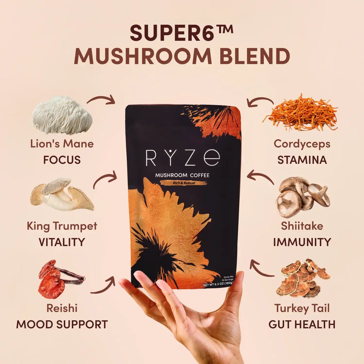 Mushroom Coffee Dark Roast Starter Kit 60 Servings Choice M031-123