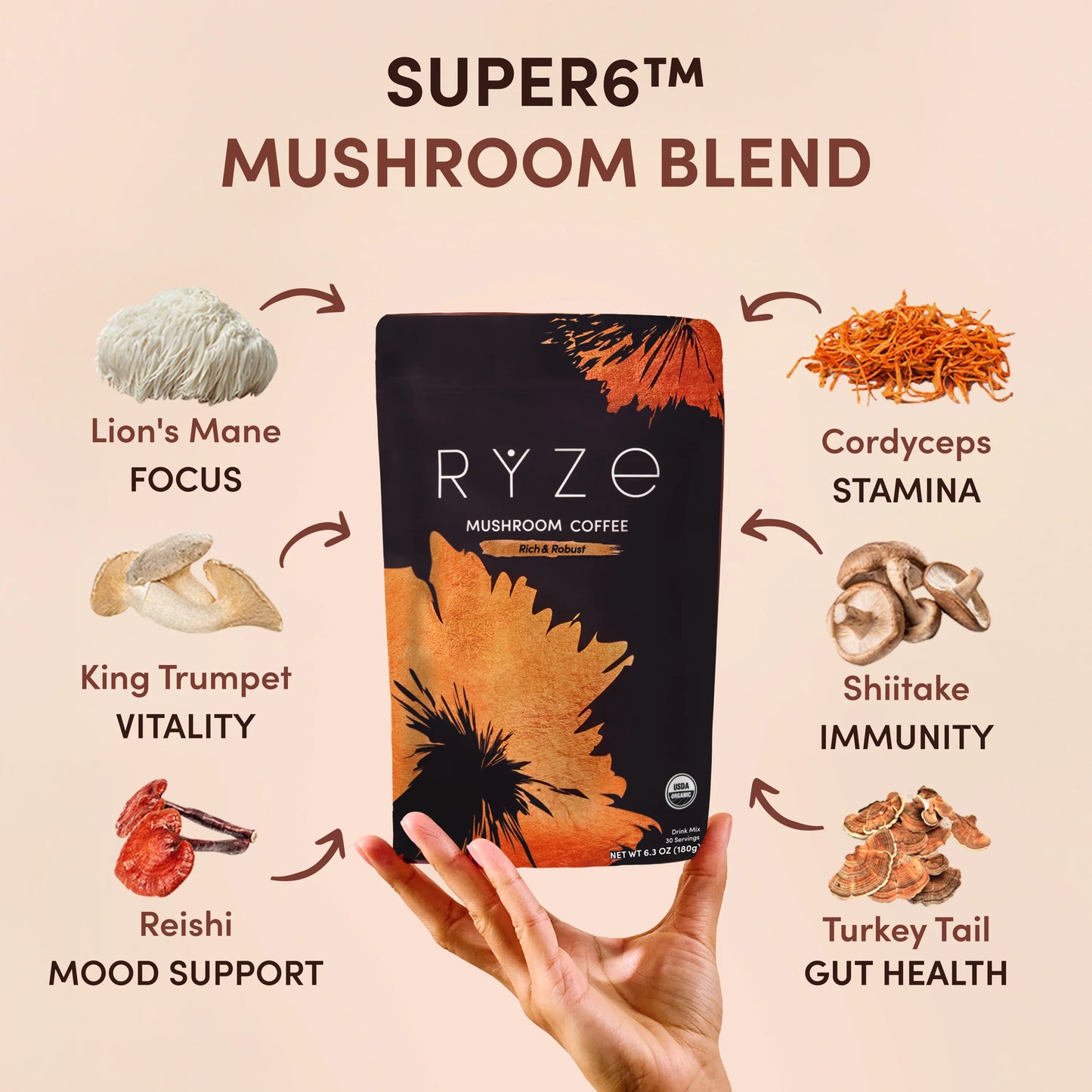 RYZE Ritual Set Dark Roast (90 Day Plan) Smooth M031-038