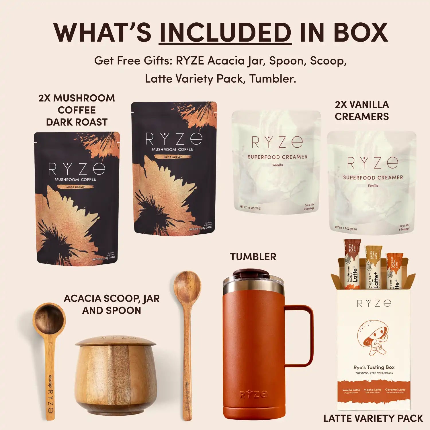 The Ritual Set Dark Roast Select M031-005