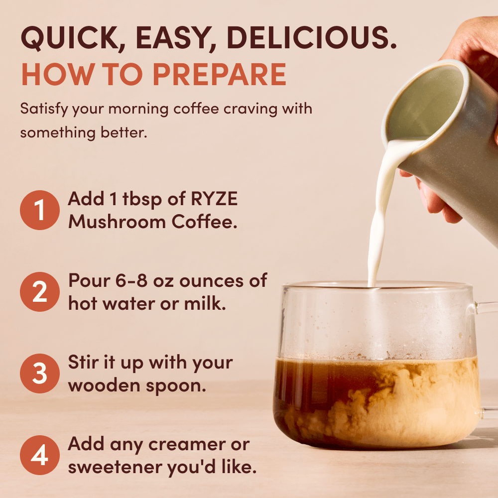 Mushroom Coffee Add-On (SPECIAL PRICING) Choice M031-112